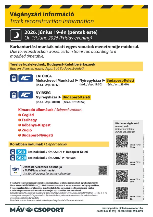 Figyelem! Változik a MÁV menetrendje