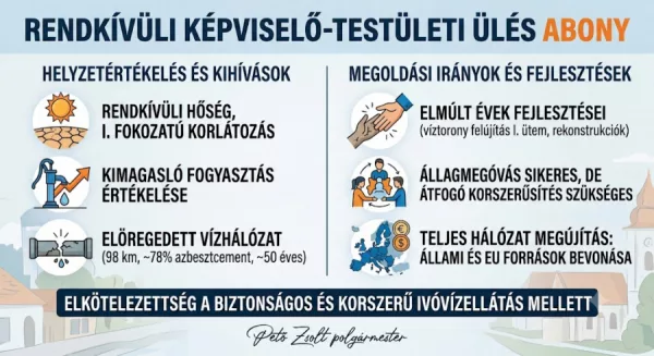 Jövő héten rendkívüli ülésen tárgyalja a Képviselő-testület Abony ivóvízellátásának helyzetét