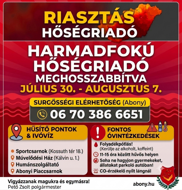 Meghosszabbították a hőségriadót