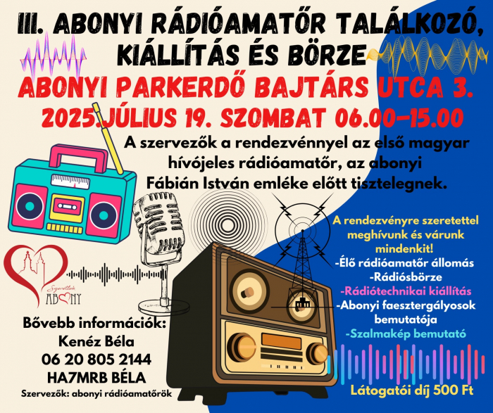 Rádióamatőr találkozó, kiállítás és börze