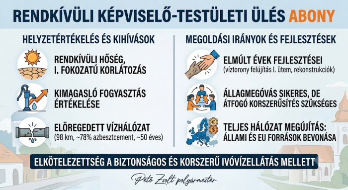 Jövő héten rendkívüli ülésen tárgyalja a Képviselő-testület Abony ivóvízellátásának helyzetét