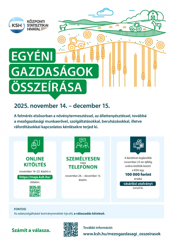 Egyéni gazdaságok összeírása