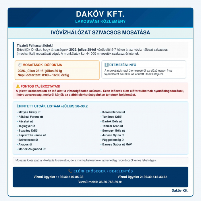 DAKÖV közlemény- szivacsos mosatás
