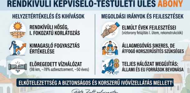 Jövő héten rendkívüli ülésen tárgyalja a Képviselő-testület Abony ivóvízellátásának helyzetét