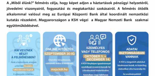 Lakossági adatgyűjtés