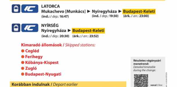 Figyelem! Változik a MÁV menetrendje